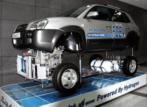 Disposición de elementos en el Hyundai ix35 Fuel Cell