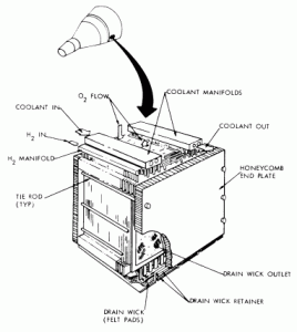 Esquema de la pila de combustible de las misiones Gemini