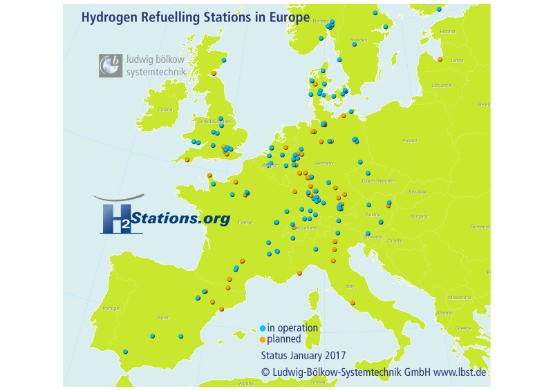 Hidrogeneras en el Europa a enero de 2017
