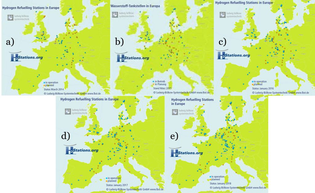 Evolución de las hidrogeneras en Europa 2014 - 2018